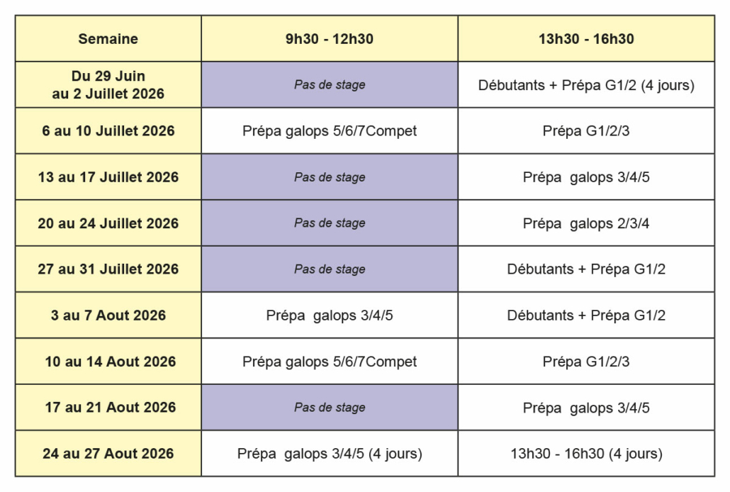 Stage été 2026 doubles - Kerguelen LAE